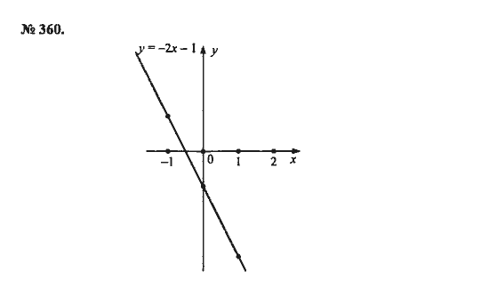 Ответ к задаче № 360 - С.М. Никольский, гдз по алгебре 8 класс