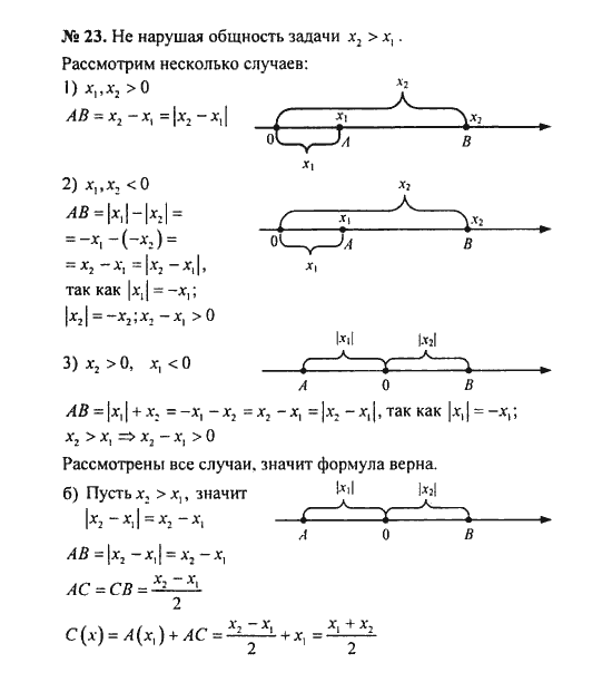 Ответ к задаче № 23 - С.М. Никольский, гдз по алгебре 8 класс