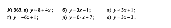 Ответ к задаче № 363 - С.М. Никольский, гдз по алгебре 8 класс