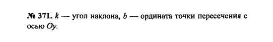 Ответ к задаче № 371 - С.М. Никольский, гдз по алгебре 8 класс