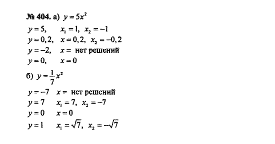 Ответ к задаче № 404 - С.М. Никольский, гдз по алгебре 8 класс