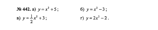 Ответ к задаче № 442 - С.М. Никольский, гдз по алгебре 8 класс