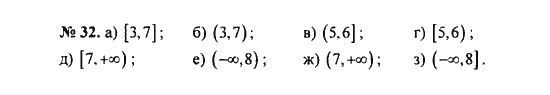 Ответ к задаче № 32 - С.М. Никольский, гдз по алгебре 8 класс