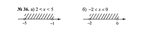 Ответ к задаче № 36 - С.М. Никольский, гдз по алгебре 8 класс