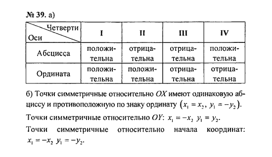 Ответ к задаче № 39 - С.М. Никольский, гдз по алгебре 8 класс