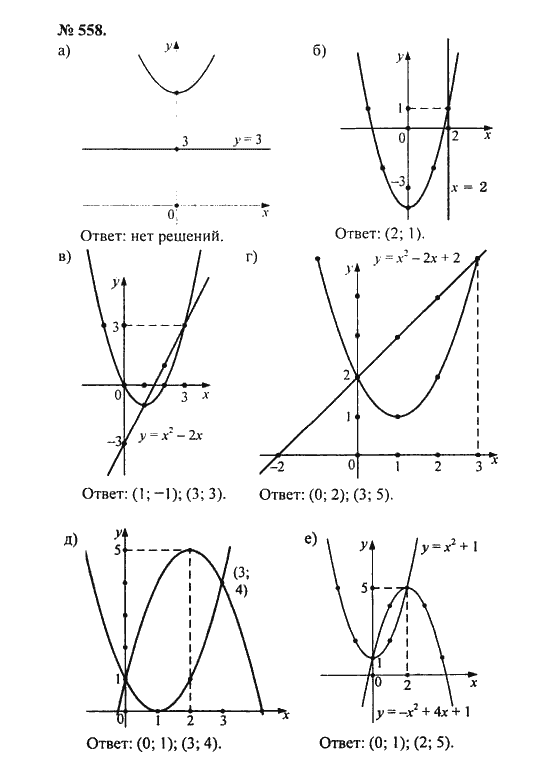 Ответ к задаче № 558 - С.М. Никольский, гдз по алгебре 8 класс