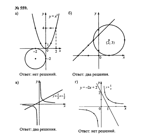 Ответ к задаче № 559 - С.М. Никольский, гдз по алгебре 8 класс