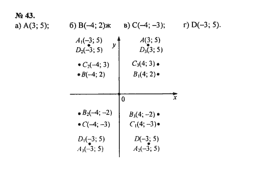 Ответ к задаче № 43 - С.М. Никольский, гдз по алгебре 8 класс
