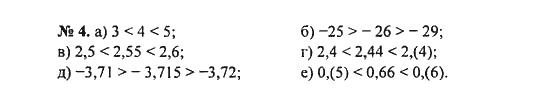Ответ к задаче № 4 - С.М. Никольский, гдз по алгебре 8 класс