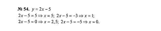 Ответ к задаче № 54 - С.М. Никольский, гдз по алгебре 8 класс