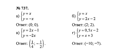 Ответ к задаче № 737 - С.М. Никольский, гдз по алгебре 8 класс