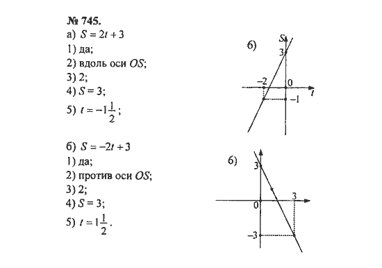 Ответ к задаче № 745 - С.М. Никольский, гдз по алгебре 8 класс