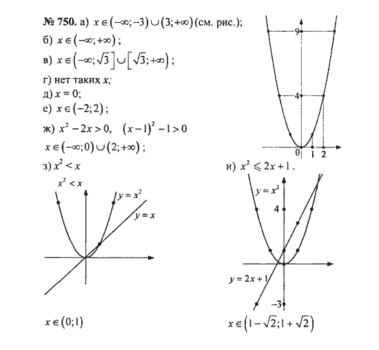 Ответ к задаче № 750 - С.М. Никольский, гдз по алгебре 8 класс