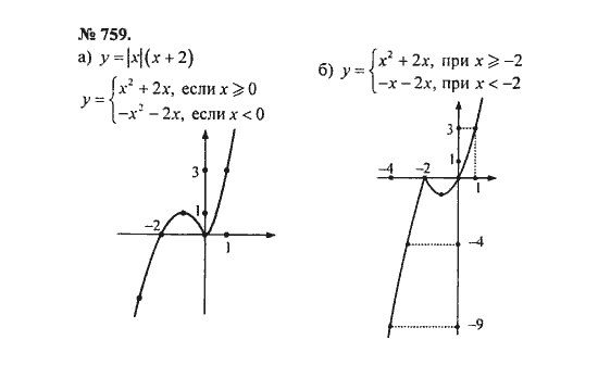Ответ к задаче № 759 - С.М. Никольский, гдз по алгебре 8 класс