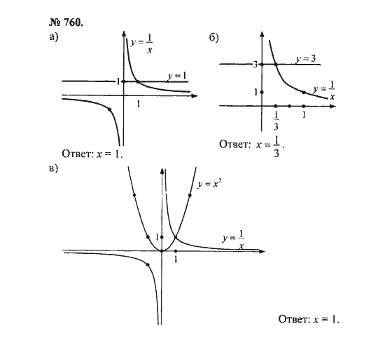 Ответ к задаче № 760 - С.М. Никольский, гдз по алгебре 8 класс