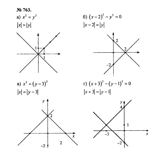 Ответ к задаче № 763 - С.М. Никольский, гдз по алгебре 8 класс