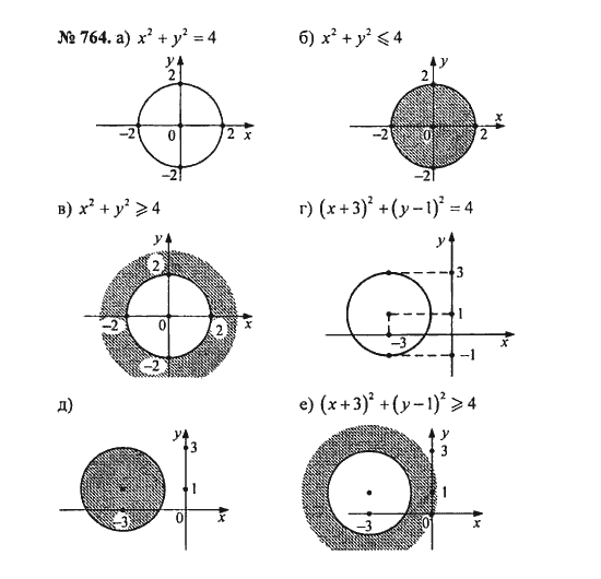 Ответ к задаче № 764 - С.М. Никольский, гдз по алгебре 8 класс