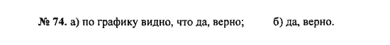 Ответ к задаче № 74 - С.М. Никольский, гдз по алгебре 8 класс