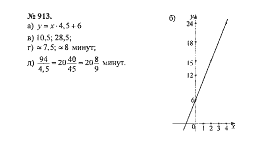 Ответ к задаче № 913 - С.М. Никольский, гдз по алгебре 8 класс