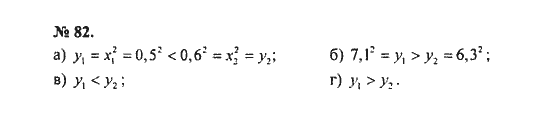 Ответ к задаче № 82 - С.М. Никольский, гдз по алгебре 8 класс
