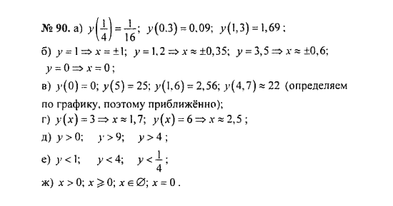 Ответ к задаче № 90 - С.М. Никольский, гдз по алгебре 8 класс