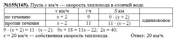 Ответ к задаче № 155(165) - Ю.Н. Макарычев, Н.Г. Миндюк, К.И. Нешков, С.Б. Суворова, гдз по алгебре 7 класс