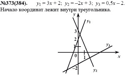 Ответ к задаче № 373(384) - Ю.Н. Макарычев, Н.Г. Миндюк, К.И. Нешков, С.Б. Суворова, гдз по алгебре 7 класс