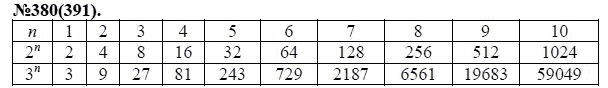 Ответ к задаче № 380(391) - Ю.Н. Макарычев, Н.Г. Миндюк, К.И. Нешков, С.Б. Суворова, гдз по алгебре 7 класс