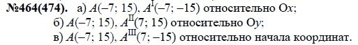 Ответ к задаче № 464(474) - Ю.Н. Макарычев, Н.Г. Миндюк, К.И. Нешков, С.Б. Суворова, гдз по алгебре 7 класс