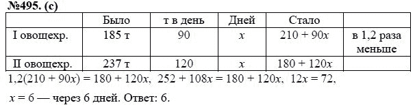 Ответ к задаче № 495(с) - Ю.Н. Макарычев, Н.Г. Миндюк, К.И. Нешков, С.Б. Суворова, гдз по алгебре 7 класс