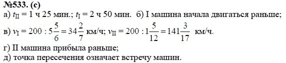 Ответ к задаче № 533(с) - Ю.Н. Макарычев, Н.Г. Миндюк, К.И. Нешков, С.Б. Суворова, гдз по алгебре 7 класс