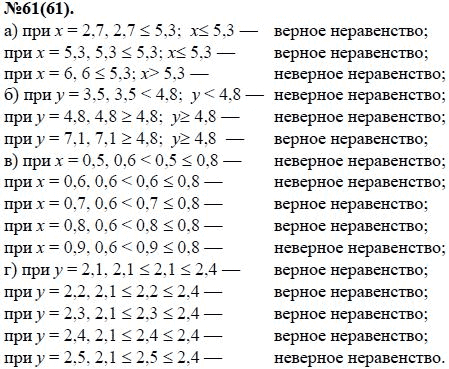 Ответ к задаче № 61(61) - Ю.Н. Макарычев, Н.Г. Миндюк, К.И. Нешков, С.Б. Суворова, гдз по алгебре 7 класс