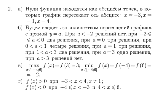 ответы на дидактические материалы по алгебре 10 класс зив По зив на алгебре класс 10 ответы материалы дидактические
